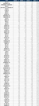 News source: 日経メディカル