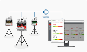 Online Heat Stress Weather Station
