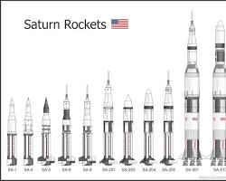 Saturn I rocket