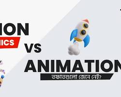 গ্রাফিক মোশন ডিজাইন