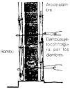 Sistema constructivo Dise o en Ca a de Bamb