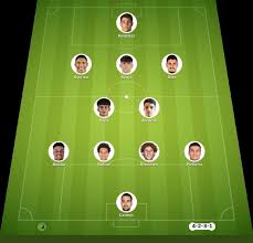 FC Famalicão vs Sporting CP match lineup | Liga Portugal · 13 Sep 2026