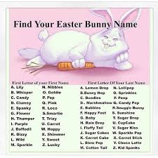 Easter Bunny Name easter quotes easter images easter quote happy ... via Relatably.com