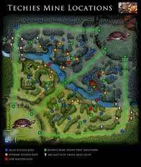 Image result for dota 2 techies