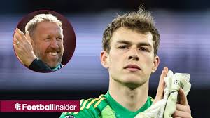 West Ham Zone - News update
