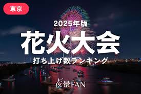 夜景FAN - News update