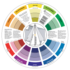 Image result for color wheel