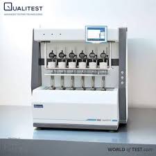HDT Vicat Heat Deflection Testers | Worldoftest