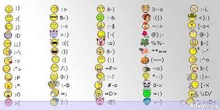 Image result for facebook emoticons