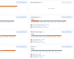 Image of AWS Compute Optimizer Recommendations screen