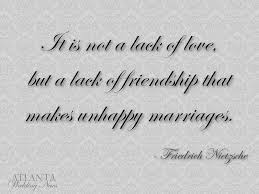 Friedrich Nietzsche Quotes On Marriage. QuotesGram via Relatably.com