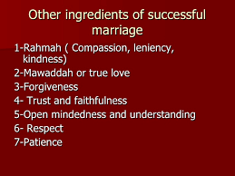 Image result for marriage in islam