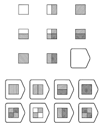 Image result for raven's matrices
