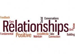 Image result for relationships