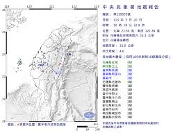 News source: Yahoo新聞