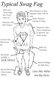 Image result for fags