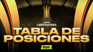 Tabla de Posiciones Copa Libertadores 2026 : la rencontre qui retient son souffle