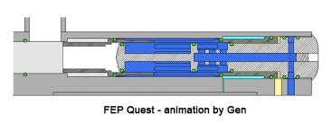 FEP Quest Hammerless Valve