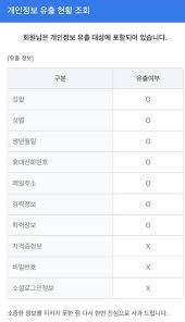 비즈니스피플 개인정보 유출, 공지 지연 논란…문자 발송 후 뒤늦게 피해 인지