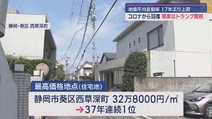 Yahoo!ニュース - News update