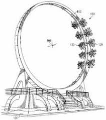 Image result for roller coaster loop