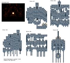 Image result for lunarcore