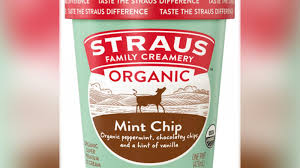 Ice cream sold in 17 states voluntarily recalled by company for possible metal fragments