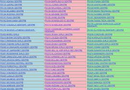 Image result for MATOKEO