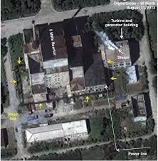 Image result for Miniature Nuclear weapons 4