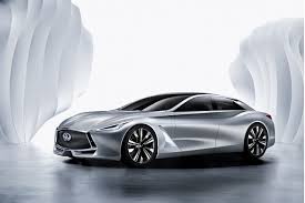 Image result for TESLA