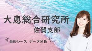 News source: スポーツナビ