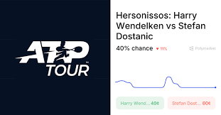 Dostanic vs. Wendelken Odds & Predictions (Mar. 3, 2026)