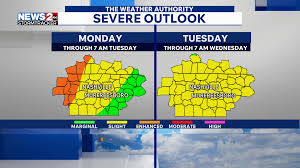 Severe storms affecting Memphis weather with school closures