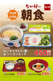 日本経済新聞 - News update