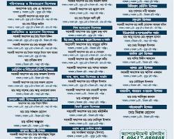 Image of প্রাইম হাসপাতাল নোয়াখালী