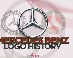 evolution of MercedesBenz emblem history classic to modern logo, buatan AI