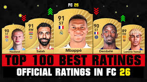 ریتینگ ۱۰۰ بازیکن برتر EA FC 26 در بخش مردان؛ با حضور امباپه، صلاح، دمبله، بلینگام، هالند و یامال