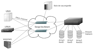 https://encrypted-tbn2.gstatic.com/images?q=tbn:ANd9GcRqyrHhRiuTME0ZK9QSHOGWIzN9n8nbrG25Witbk5weXc8XhOKf