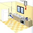 Lectrom nager LG: Performance