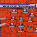 Memphis Weather: Record-breaking warmth for Tuesday in the Mid ...