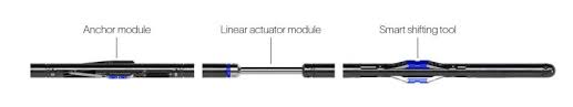 E-line Shifting Tool for Accurate Sleeve Control | Zharkyn B ...