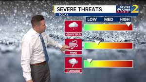 Georgia Tornado Watch alerts residents about severe weather conditions