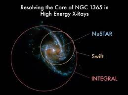 Image result for NGC 1365