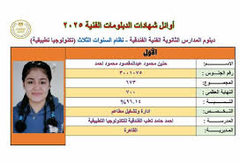 بوابة الشروق - News update