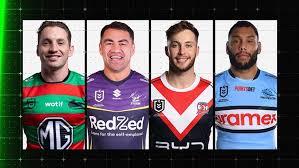 NRL.com - News update