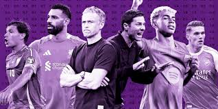 Opta Analyst - News update