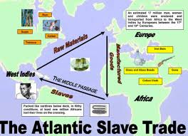 「Atlantic slave trade」的圖片搜尋結果