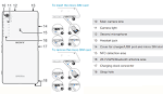 Sony Xperia Zmanual - m