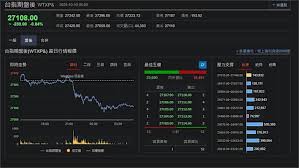 News source: 奇摩股市