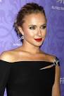 Hayden Panettiere Pictures - The 5th Annual Alfred Mann Foundation ... - 5th+Annual+Alfred+Mann+Foundation+Gala+-c4dgq4eV0Pl